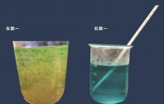 太阳能导热介质与汽车防冻液的区别