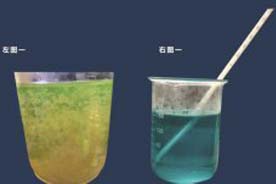 太阳能导热介质与汽车防冻液的区别